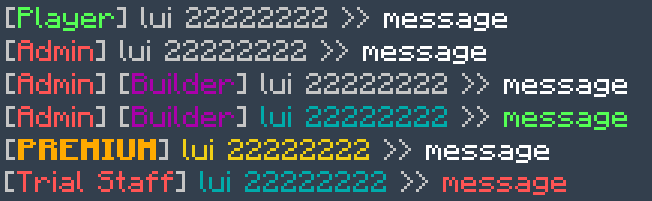 ChatRanks Addon